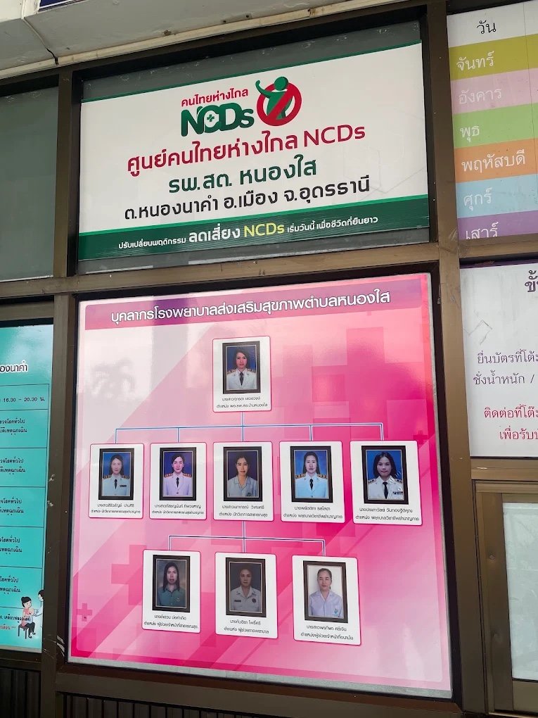 ผลงานป้ายข้อมูลสำหรับหน่วยงานสาธารณสุข